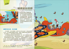 Load image into Gallery viewer, Dr. Seuss Series Vol. 21-30 DVD戴帽子的貓