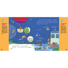 Load image into Gallery viewer, Curious water Series: First Series好奇水先生系列:第一輯套裝