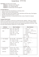 Load image into Gallery viewer, Far East Chinese for Youth (Revised Edition) Level 3 Teacher's Guide 少年中文