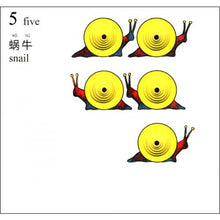 Load image into Gallery viewer, I Can Count Numbers 奇妙洞洞书-我会数一数