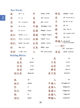 Load image into Gallery viewer, Far East Chinese for Youth Level 1 (Revised Edition) Textbook (Audio for listening)遠東少年中文 (第一冊) (修訂版) (課本) (線上音檔版)