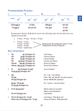 Load image into Gallery viewer, Far East Chinese for Youth Level 1 (Revised Edition) Textbook (Audio for listening)遠東少年中文 (第一冊) (修訂版) (課本) (線上音檔版)