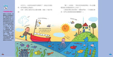 Load image into Gallery viewer, Curious Water Series: Third Series 好奇水先生系列:第三輯套裝