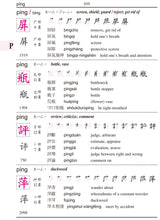 Load image into Gallery viewer, Far East 3000 Chinese Character Dictionary/Traditional (2nd Edition)遠東漢字三千字典/繁體版