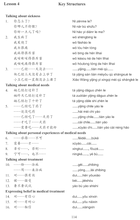 Load image into Gallery viewer, Far East Chinese for Youth (Revised Edition) Level 4 Teaching Kit 少年中文