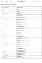 Load image into Gallery viewer, Far East Chinese for Youth (Revised Edition) Level 4 Teaching Kit 少年中文