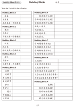 Load image into Gallery viewer, Far East Chinese for Youth (Revised Edition) Level 1 Teaching Kit 少年中文