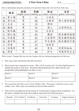 Load image into Gallery viewer, Far East Chinese for Youth (Revised Edition) Level 1 Teaching Kit 少年中文
