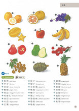 Load image into Gallery viewer, Everyday Chinese-English Picture Dictionary Free Download the MP3 & Smarten 中文圖解詞典