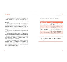 Load image into Gallery viewer, ETF實戰週記:樂活大叔的52個叮嚀