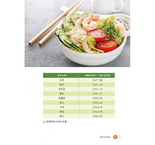 Load image into Gallery viewer, NMN的逆齡奇蹟
