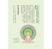 Load image into Gallery viewer, 養心治本:長庚中西醫聯手教你,連哈佛、梅約都讚嘆的太極養心操與心血管食療保健(附太極養心功法DVD)