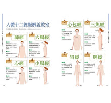 Load image into Gallery viewer, 穴位按摩圖典