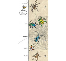 Load image into Gallery viewer, Insects Exclusion 昆蟲在排什麼呢?