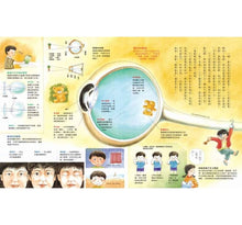 Load image into Gallery viewer, Human Body Factory (New Version)人體大工廠 (全新版)