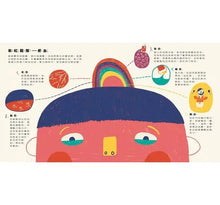 Load image into Gallery viewer, My Pain Rescue Team: Blood (La Vida Secreta De Les Pupes)我的痛痛救援隊:血液