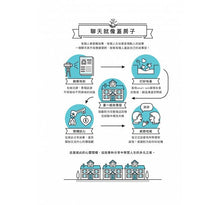 Load image into Gallery viewer, 心理學如何幫助了我:享受美好人生的八堂生活課