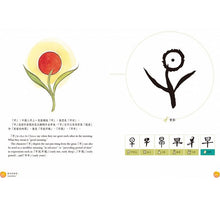 Load image into Gallery viewer, Han Zi Alive漢字有意思!:跟著劉墉一家趣味玩漢字(中英文對照)
