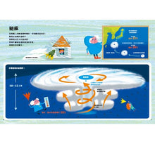 Load image into Gallery viewer, My First Weather Picture 原來天氣是這樣子啊!