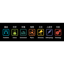 Load image into Gallery viewer, Step by Step Chinese Readers-Simplified Level C 一步一步