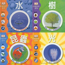 Load image into Gallery viewer, DK Eye Know Series 放眼求知系列( 共4冊)