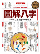 Load image into Gallery viewer, 圖解八字：一本可以邊看邊用的開運書
