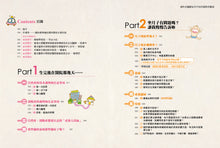 Load image into Gallery viewer, 婦科女醫師坐月子56天絕對完整版：史上第一本，結合傳統與科學的坐月子筆記！
