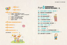 Load image into Gallery viewer, 婦科女醫師坐月子56天絕對完整版：史上第一本，結合傳統與科學的坐月子筆記！
