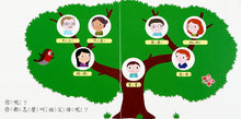 Load image into Gallery viewer, My Family Members  我的家人
