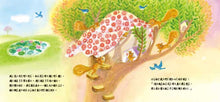 Load image into Gallery viewer, 奶奶的紅花布
