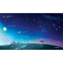 Load image into Gallery viewer, Here We Are: Notes for Living on Planet Earth 歡迎來到這個美麗的星球
