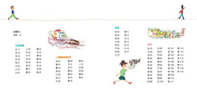 Load image into Gallery viewer, 認字好好玩：看一張圖，學一個字！：專為學齡前兒童設計。右腦識字 越學越聰明！台灣、香港、美國 國際華人家庭試讀心得五顆星 (隨書附贈88張認字卡)

