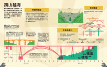 Load image into Gallery viewer, 哇！驚奇工程知識繪本4：世界橋梁（SDGs閱讀書房）
