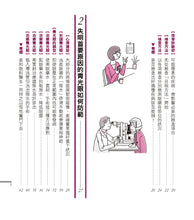 Load image into Gallery viewer, 一看就懂全圖解！護眼保健＆眼疾預防完全手冊：日常護眼自我檢視＆診療建議，保護靈魂之窗不能等！
