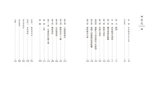 Load image into Gallery viewer, 血色大地：夾在希特勒與史達林之間的東歐
