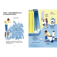 Load image into Gallery viewer, 水到底有多重要？關於全球正在面臨的缺水危機
