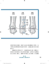 Load image into Gallery viewer, 身體除痛手冊：自癒止痛47招，教你擺脫12大部位慢性疼痛
