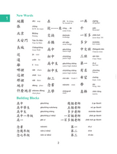 Load image into Gallery viewer, Far East Chinese for Youth Level 2 (Revised Edition) Textbook (Audio for listening)遠東少年中文 (第二冊) (修訂版) (課本) (線上音檔版)

