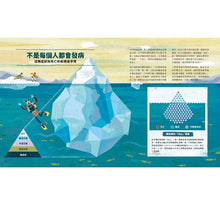 Load image into Gallery viewer, 小大人的公衛素養課：流行病學×預防醫學 中研院院士陳建仁首本防疫圖文知識書
